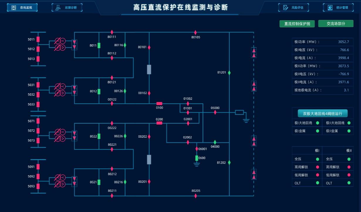 浙江省调高压直流节造；ど璞冈谙呒喽接牍收现悄苷锒舷低.jpg