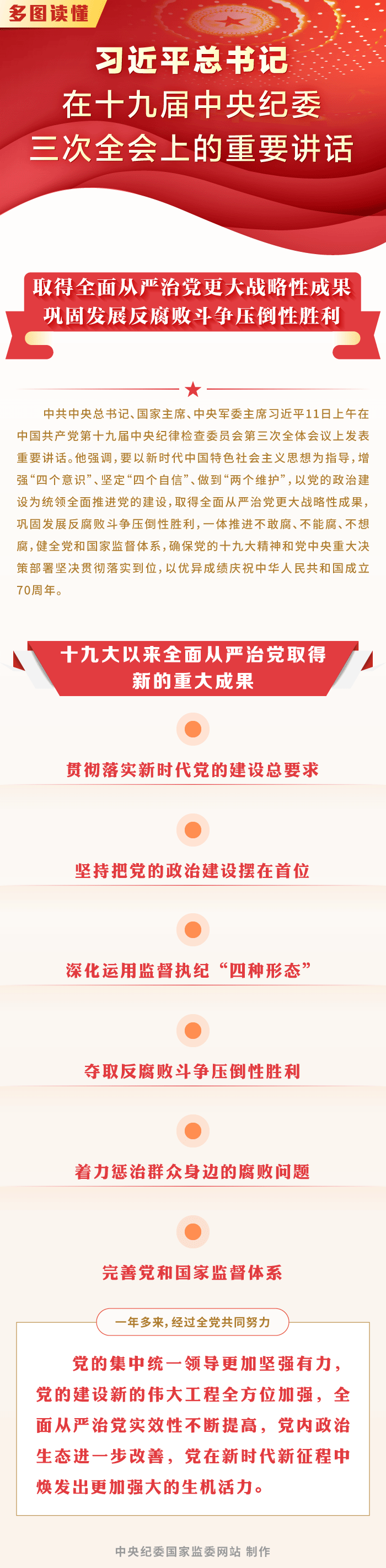 乐天堂fun88·(中国区)官方网站