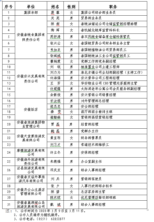 乐天堂fun88·(中国区)官方网站