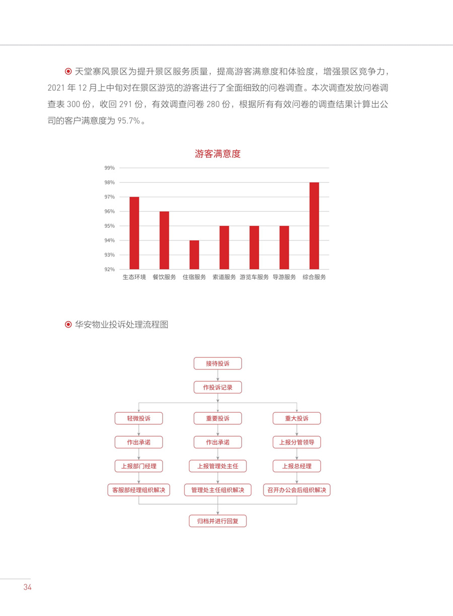 乐天堂fun88·(中国区)官方网站