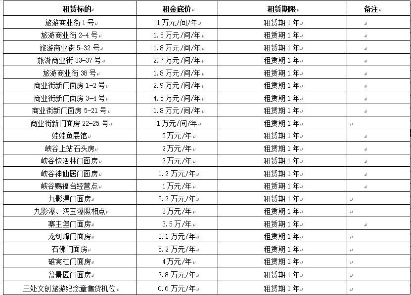 乐天堂fun88·(中国区)官方网站