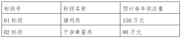 乐天堂fun88·(中国区)官方网站